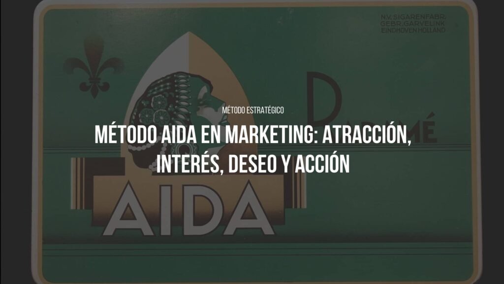 Método AIDA en Marketing